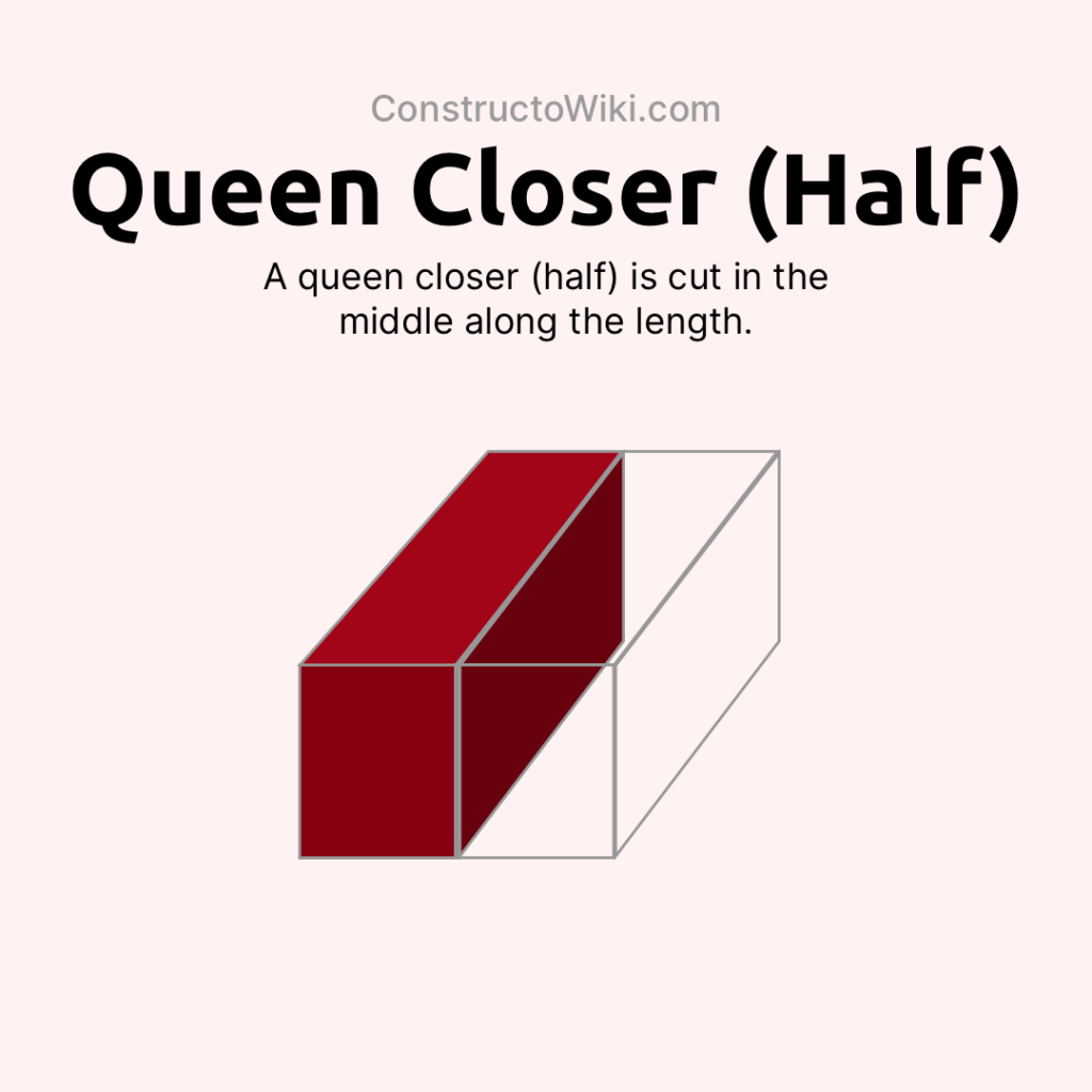 Queen Closer