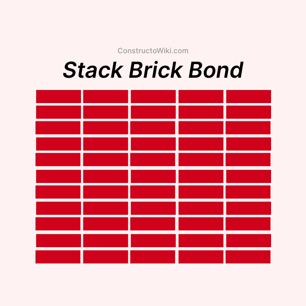 Stack Brick Bond Copy 1